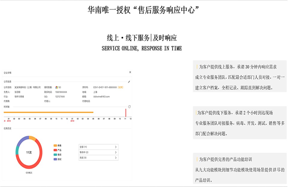 火絨服務(wù)中心2.jpg 火絨服務(wù)中心2.jpg